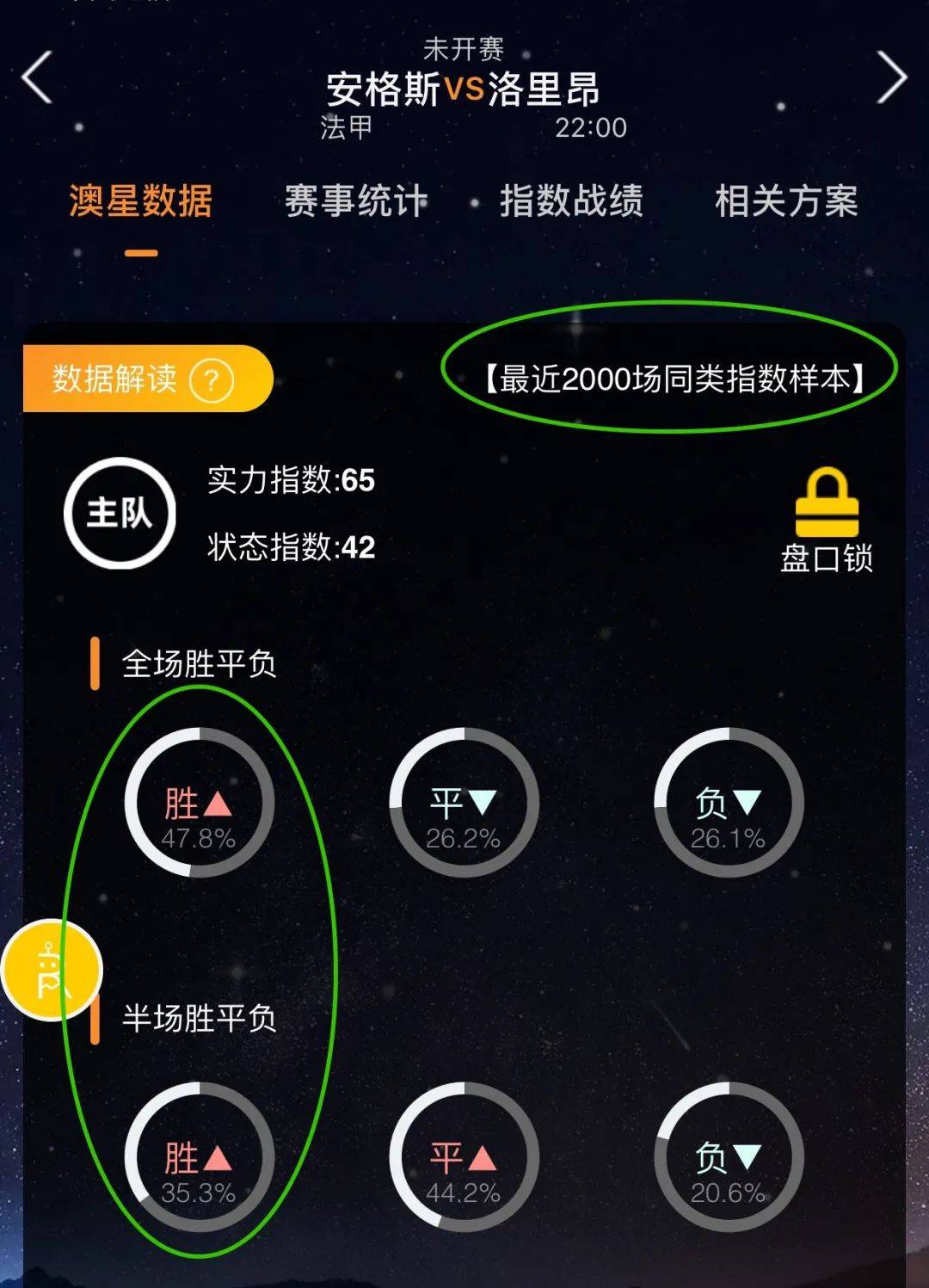 领球队