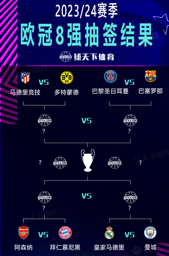 向更