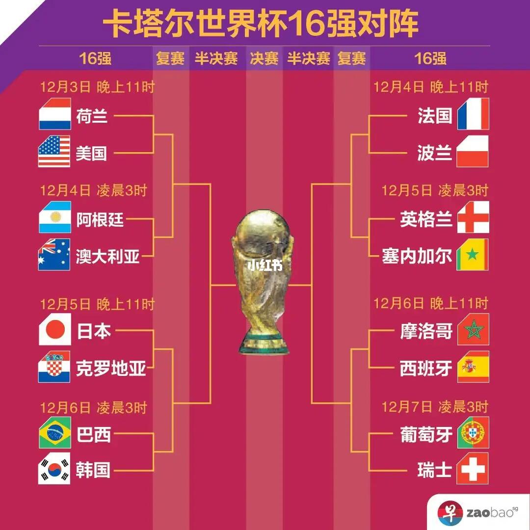 比马丁的